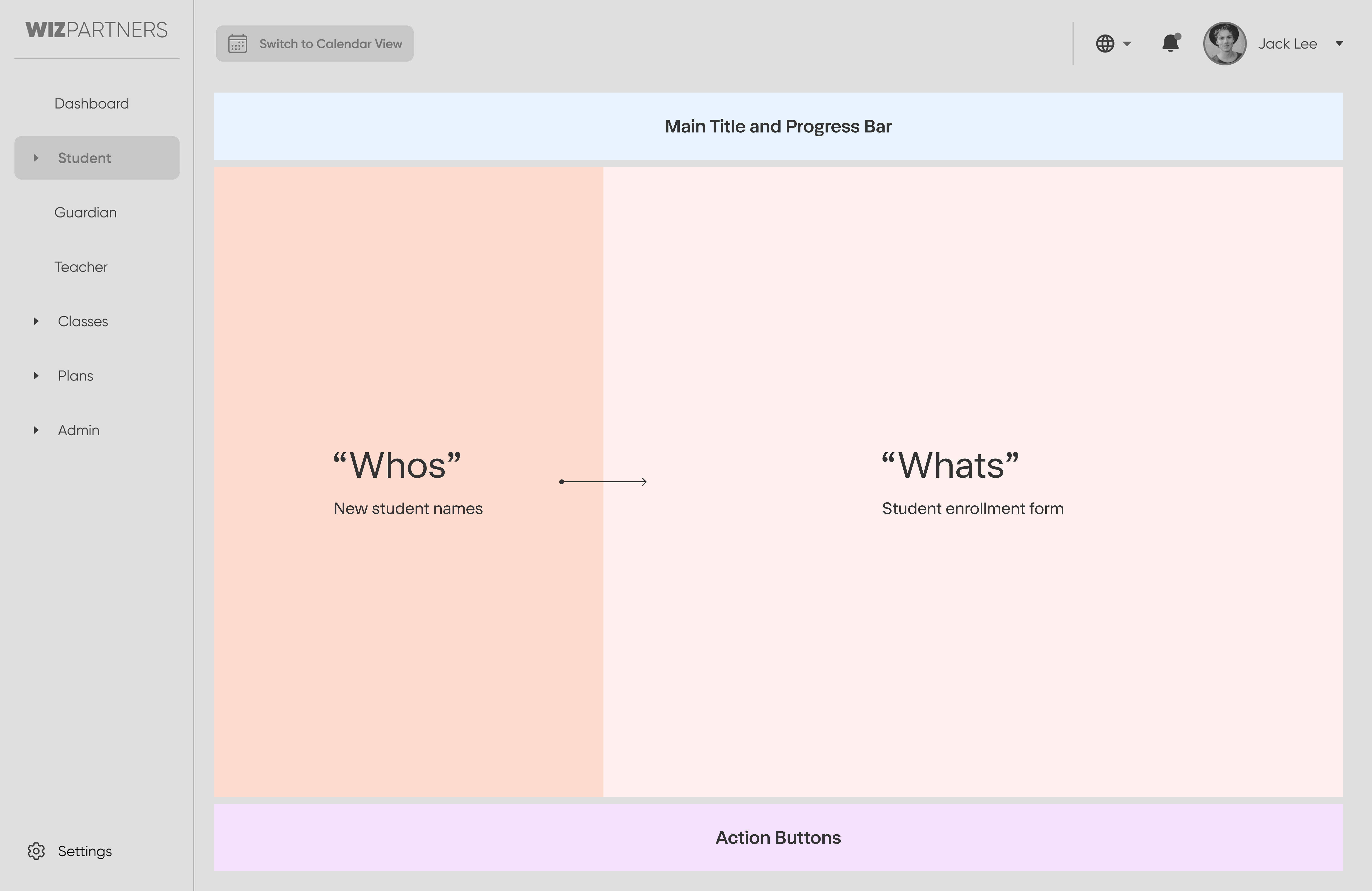 New enrollment form structure — Who / What two-column layout with connecting arrow
